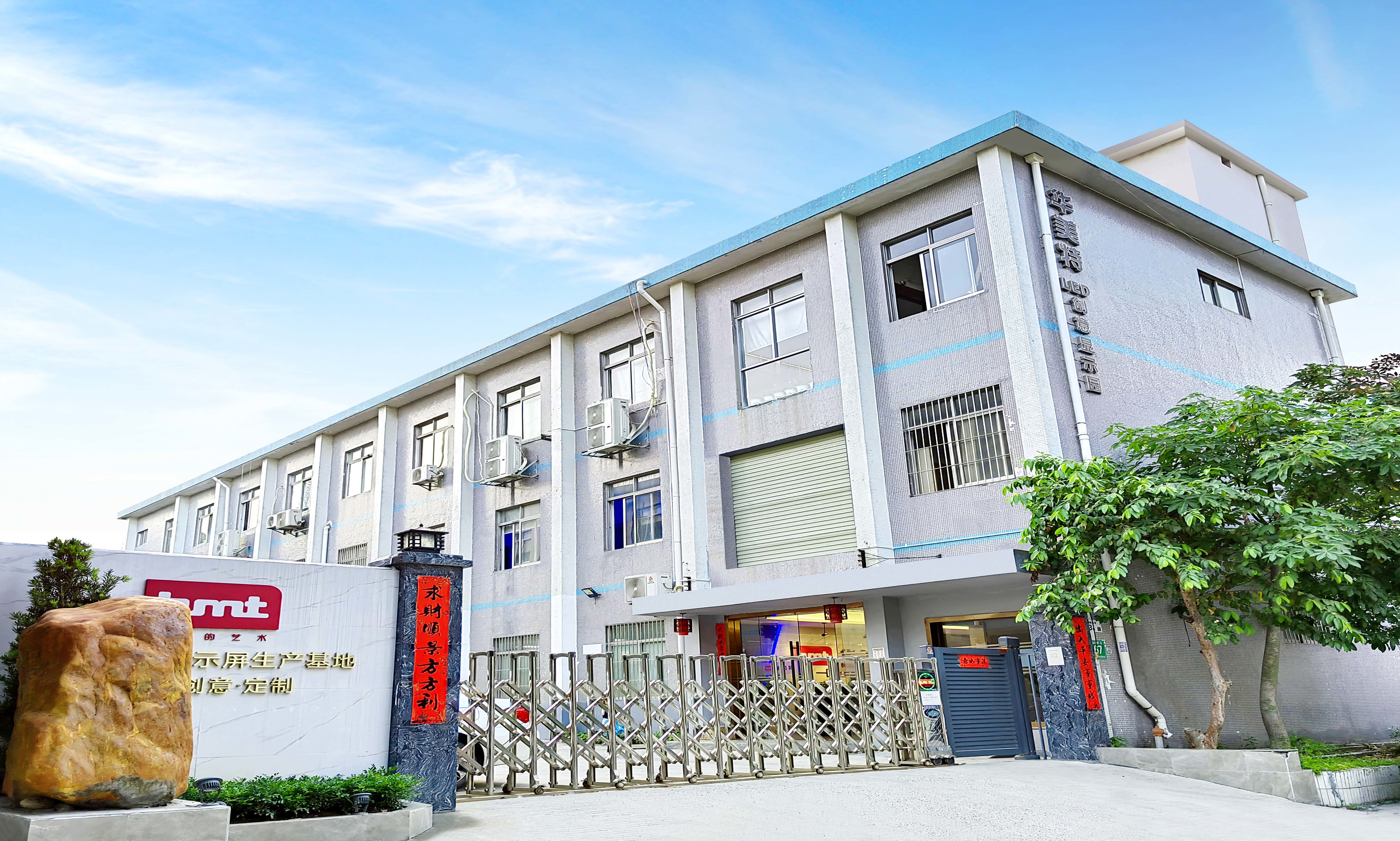 चीन High Might Technology Co., Ltd. कंपनी प्रोफाइल